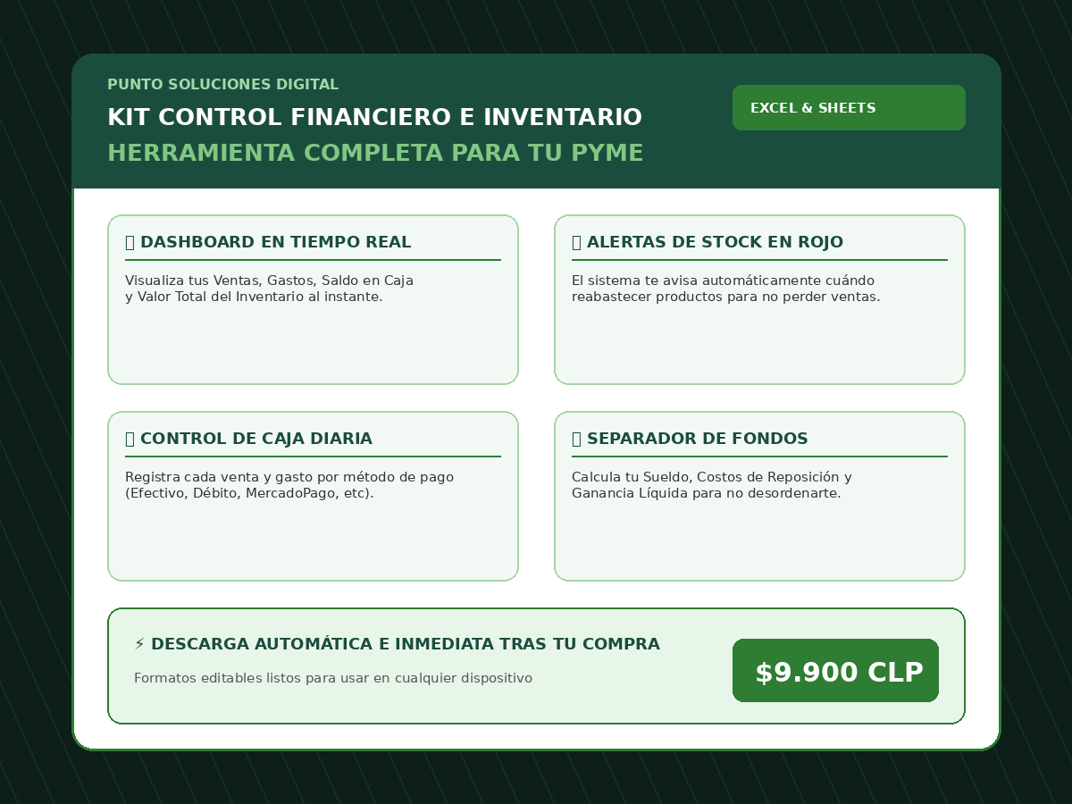 Kit de Control Financiero e Inventario para PYMEs (Excel / Google Sheets)